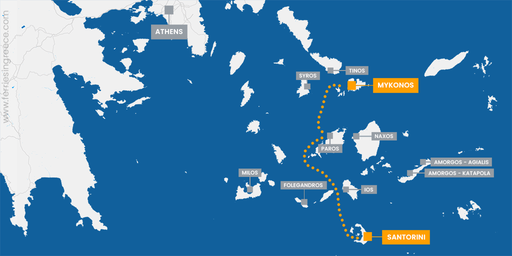 Mykonos Santorini Route