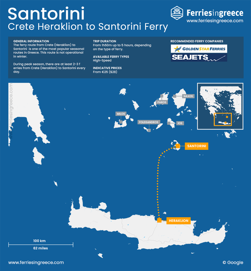 Crete Santorini Ferry