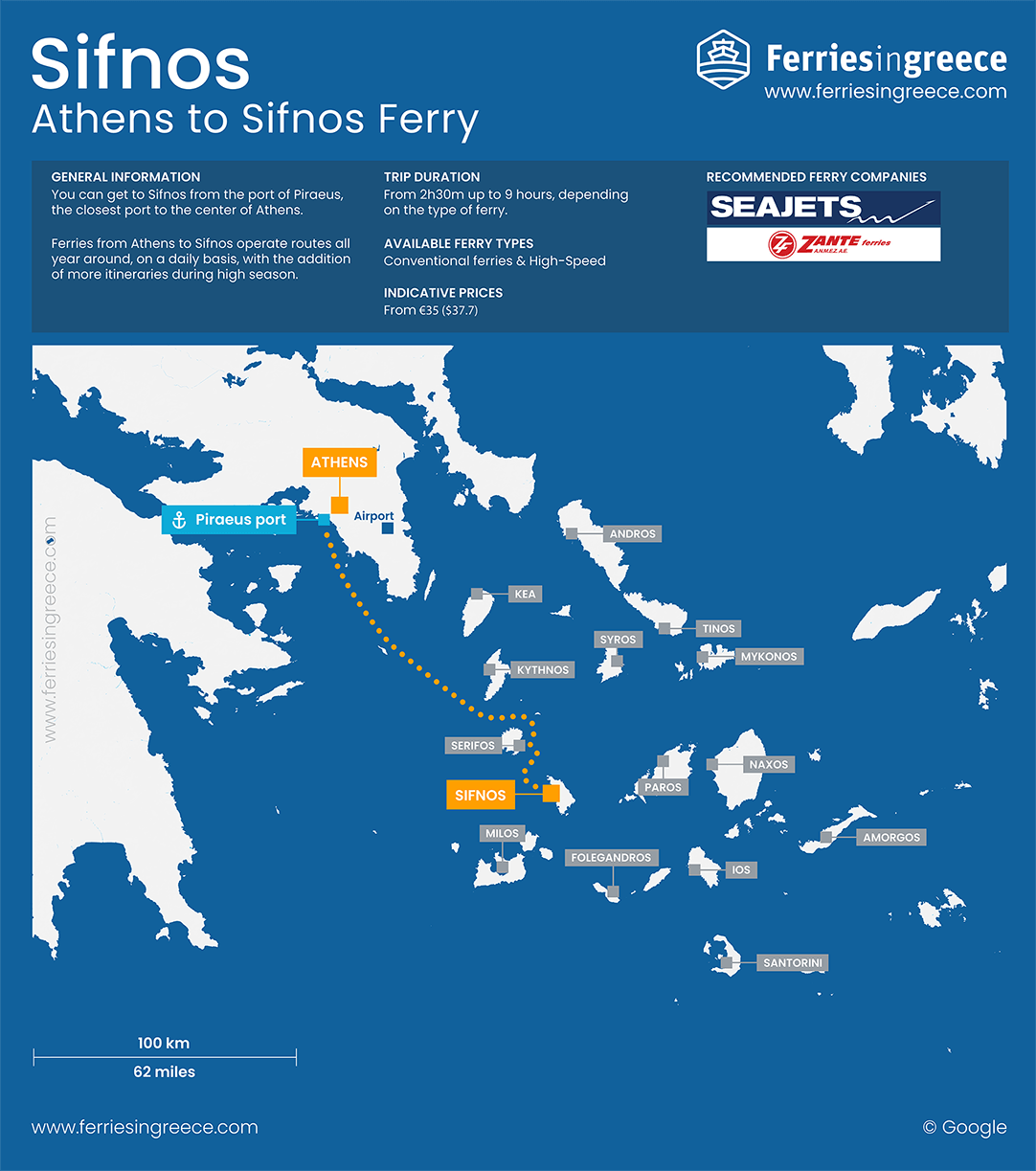 Map of the ferry route from Athens to Sifnos