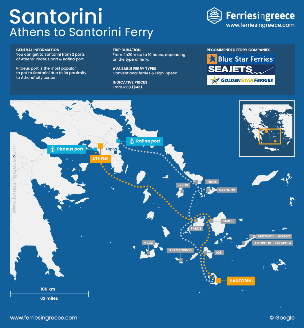 Map of the Athens Santorini Ferry Route