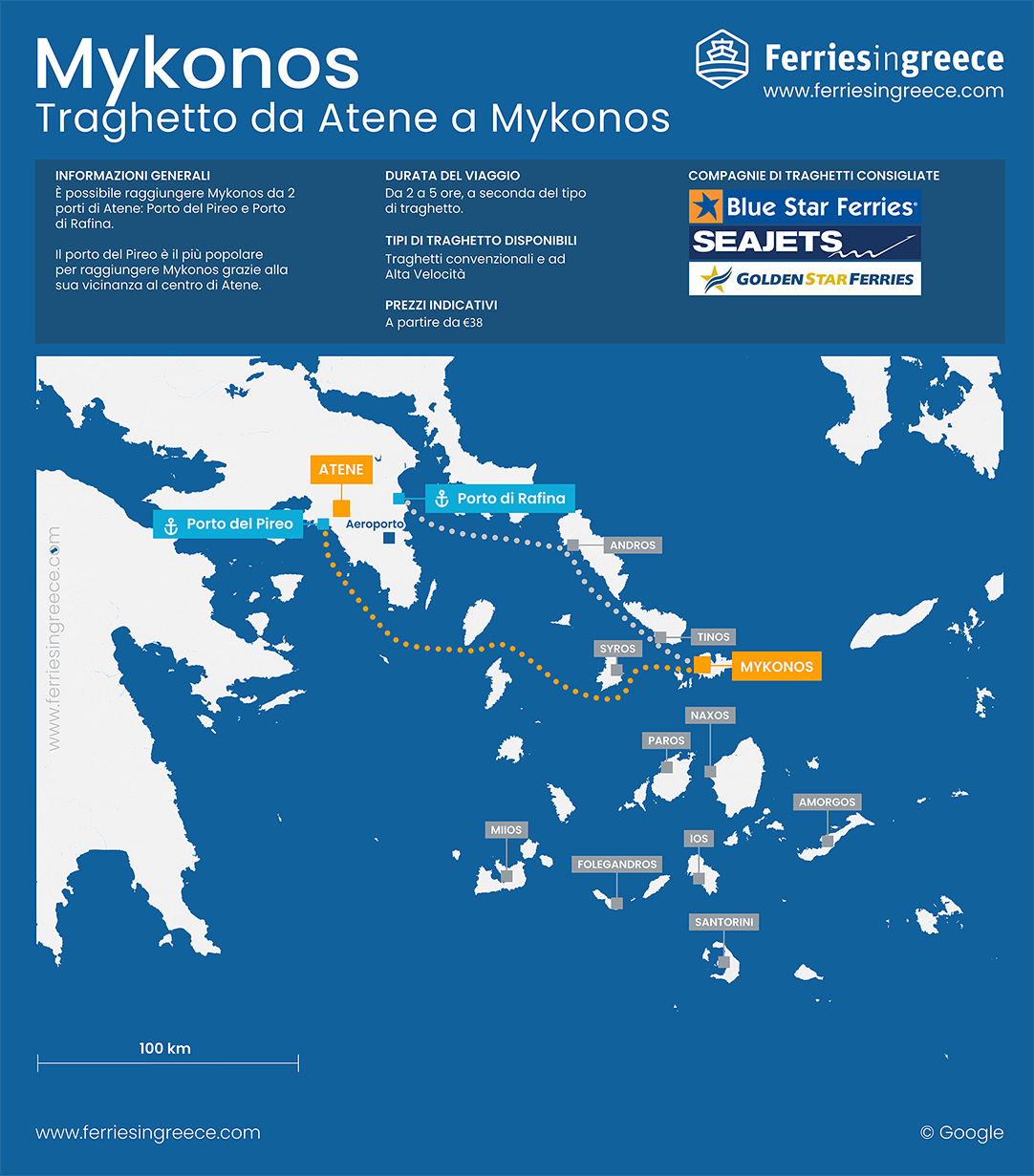 Mappa del percorso in traghetto da Atene a Mykonos