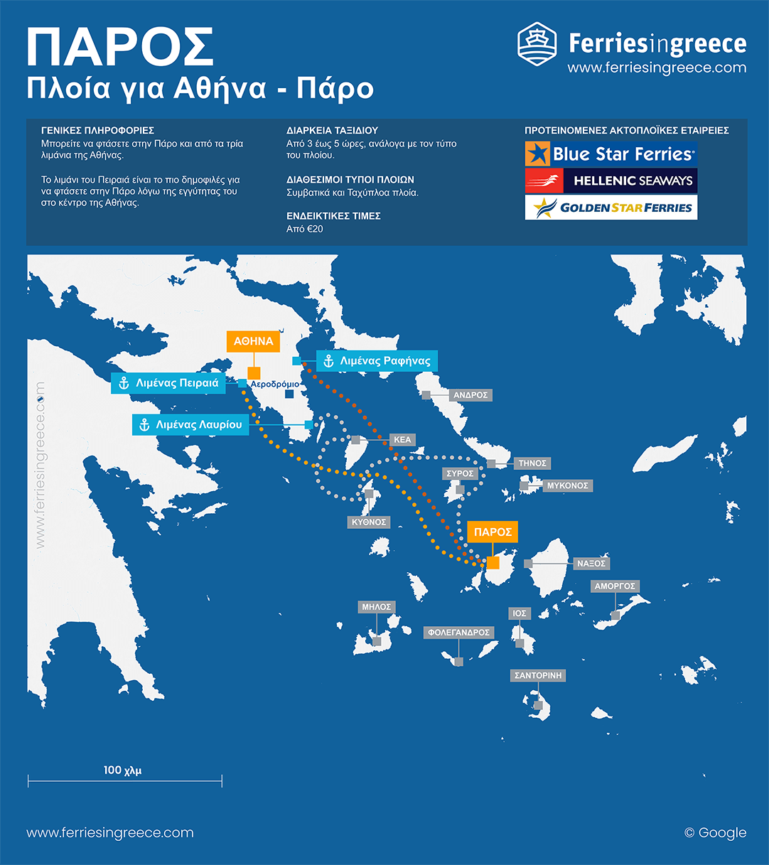 Χάρτης του ακτοπλοϊκού δρομολογίου από Αθήνα προς Πάρο