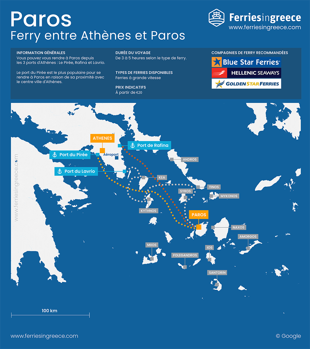 Carte de la route des ferries d'Athènes à Paros