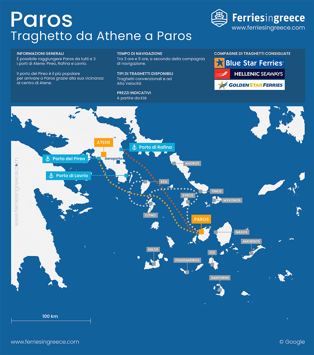Mappa della rotta in traghetto da Atene a Paros
