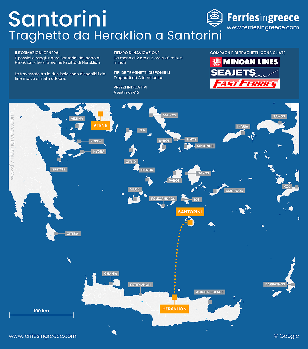 Mappa del percorso in traghetto da Heraklion Creta a Santorini