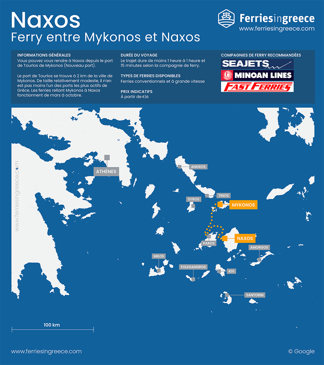 Carte de l'itinéraire du ferry de Mykonos à Naxos