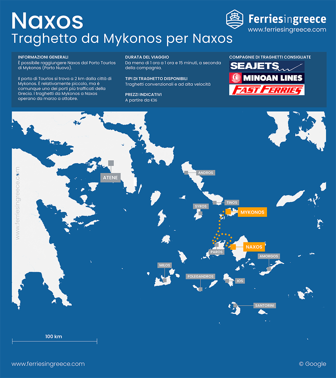 Mappa del percorso in traghetto da Mykonos a Naxos