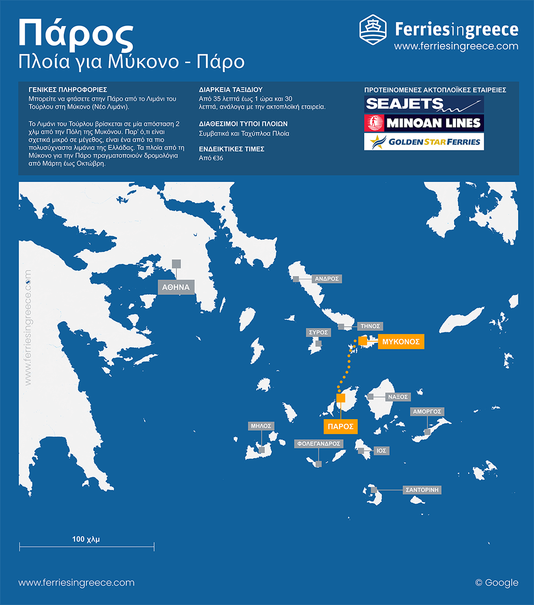 Χάρτης του ακτοπλοϊκού δρομολογίου από Μύκονο προς Πάρο