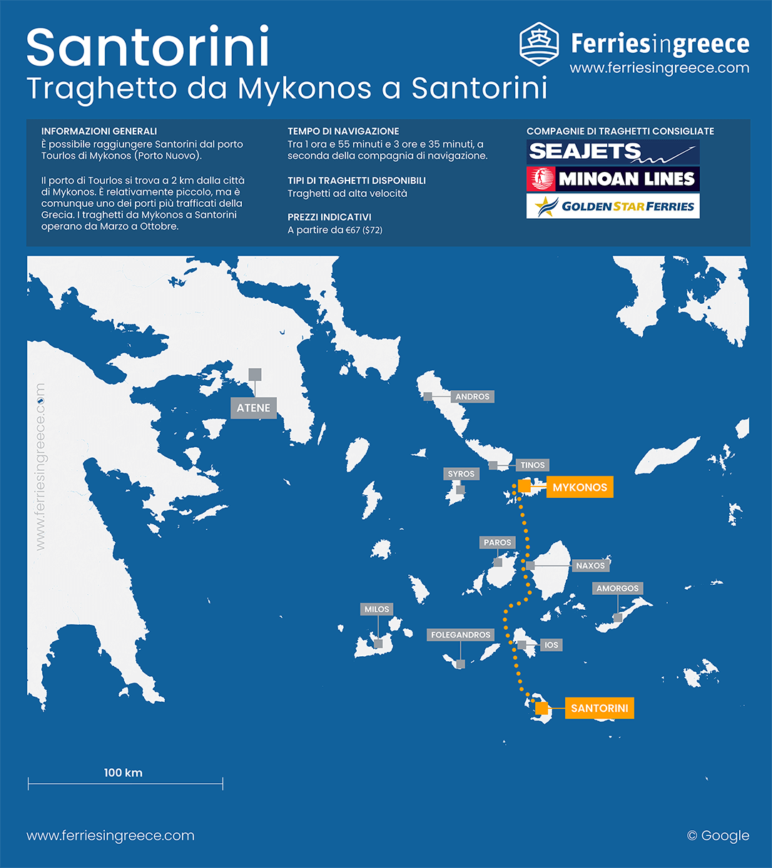 Mappa della rotta in traghetto da Mykonos a Santorini