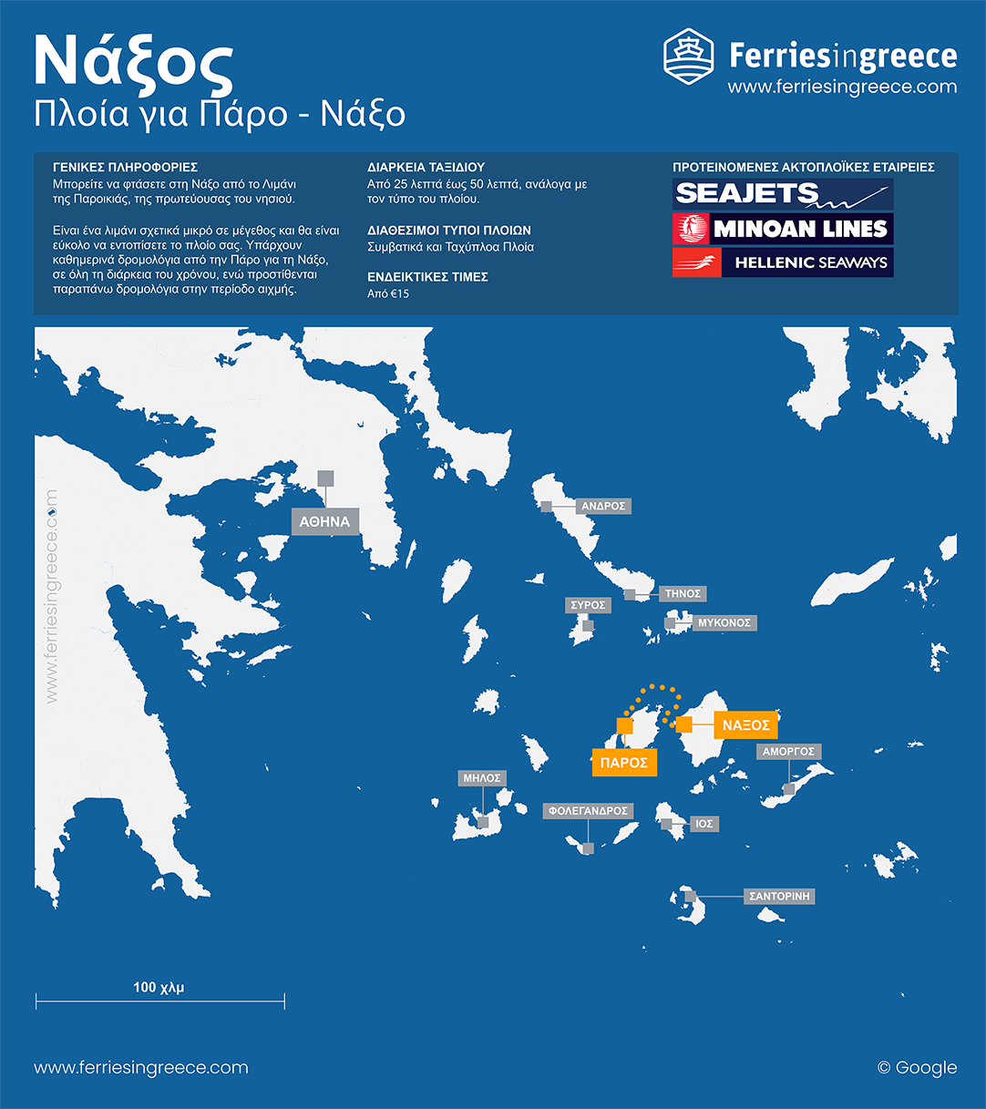 Χάρτης του ακτοπλοϊκού δρομολογίου από Πάρο προς Νάξο
