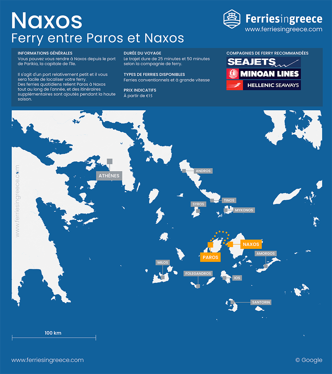 Carte de l'itinéraire en ferry de Paros à Naxos