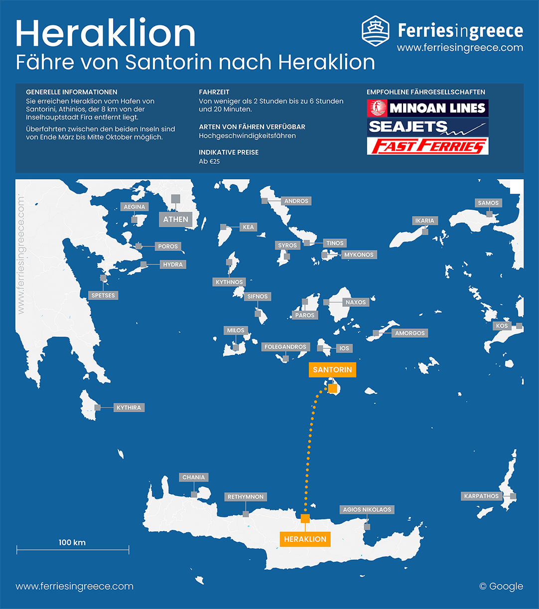 Karte der Fährstrecke von Santorin nach Kreta Heraklion