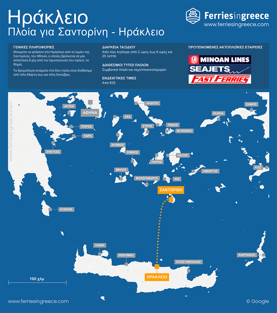 Χάρτης της ακτοπλοϊκής διαδρομής από τη Σαντορίνη στο Ηράκλειο της Κρήτης