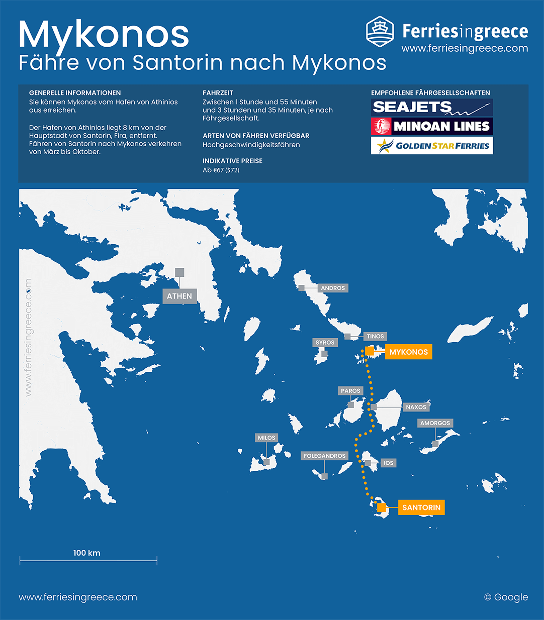 Karte der Fährstrecke von Santorin nach Mykonos