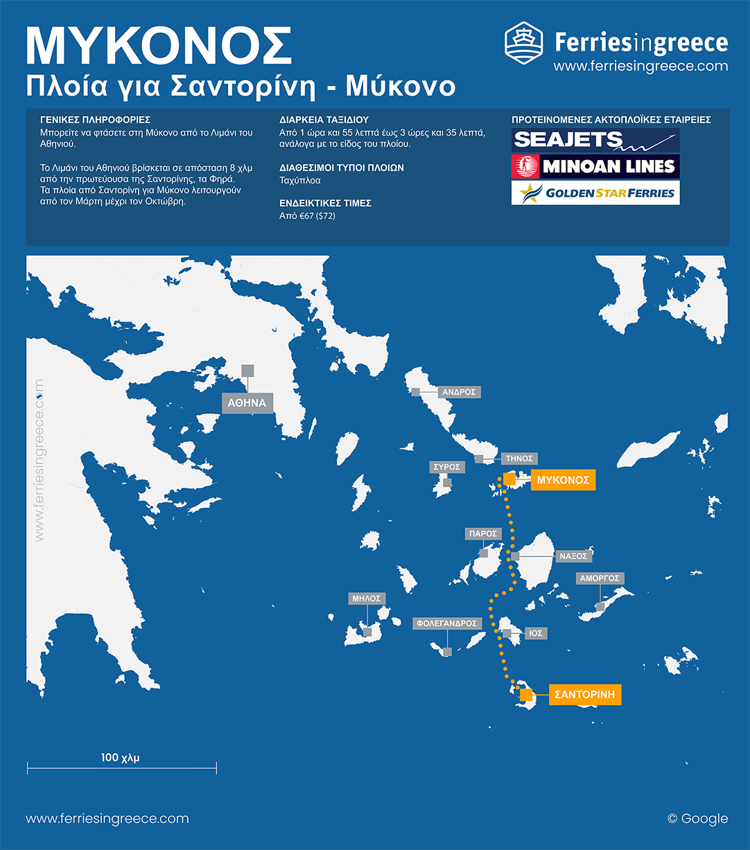 Χάρτης του ακτοπλοϊκού δρομολογίου από Σαντορίνη προς Μύκονο