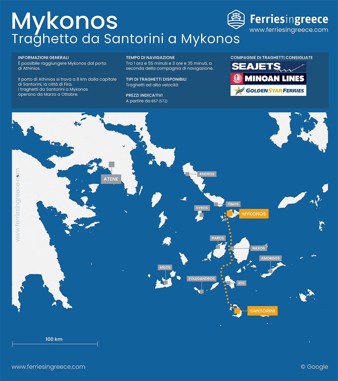 Mappa della rotta in traghetto da Santorini a Mykonos
