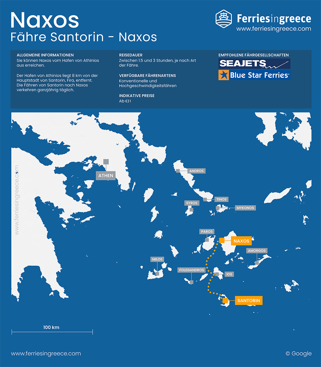 Karte der Fährstrecke von Santorin nach Naxos