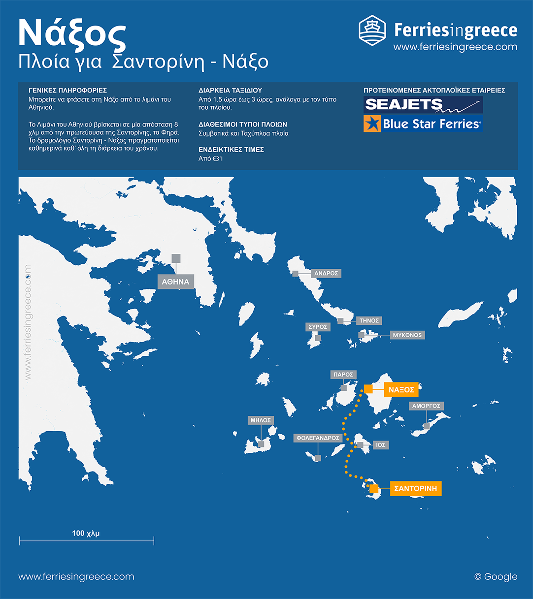 Χάρτης του ακτοπλοϊκού δρομολογίου από Σαντορίνη προς Νάξο