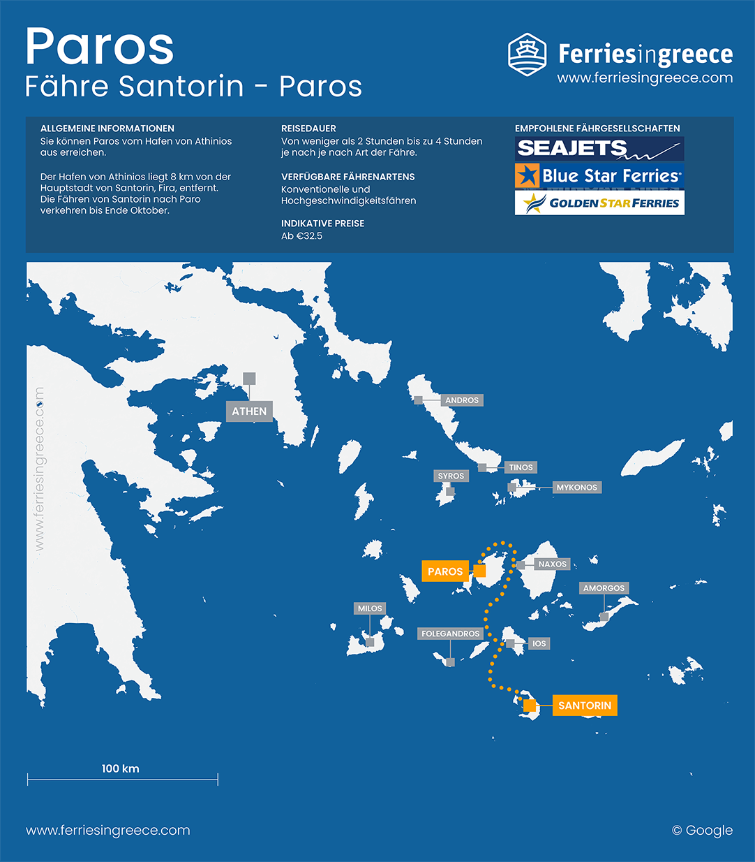 Karte der Fährstrecke von Santorin nach Paros