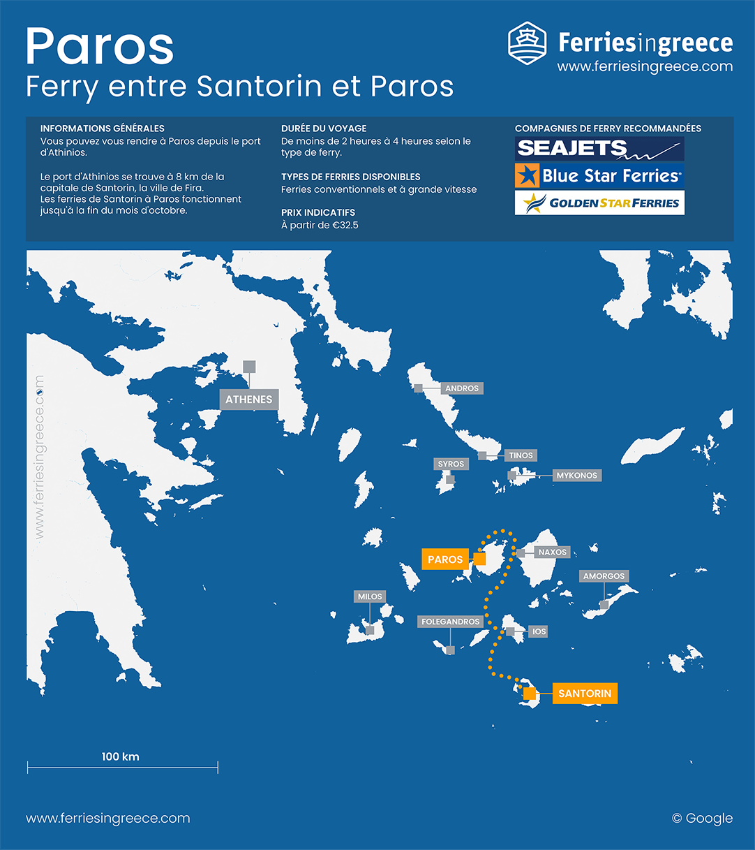 Carte de l'itinéraire en ferry de Santorin à Paros
